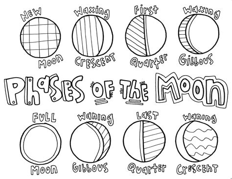 Phases Of The Moon Coloring Pages Learny Kids Phases Of The Moon Coloring Page - Phases Of The Moon Coloring Page