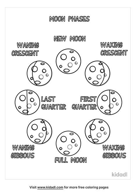 Phases Of The Moon Kidadl Phases Of The Moon Coloring Page - Phases Of The Moon Coloring Page