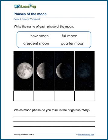 Phases Of The Moon Worksheet K5 Learning 1st Grade Moon Facts Worksheet - 1st Grade Moon Facts Worksheet
