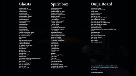Phasmophobia Cheat Sheet