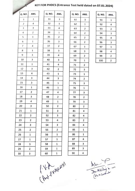 Phd Computer Science Entrance Test Sample Paper