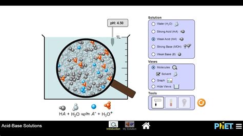 Phet Acid Base Lab