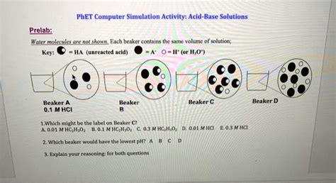 Phet Computer Simulation Activity Acid Base Solutions