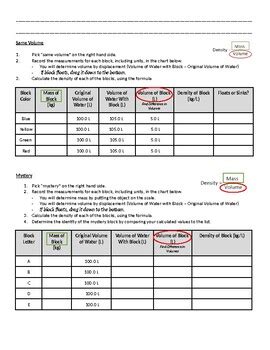 Phet Density Activity Answers