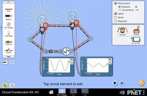 Phet Electric Circuits