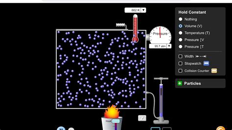 Phet Gas Law Simulation