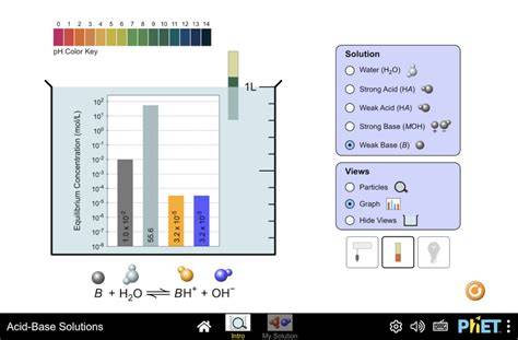 phet lab acid and base answer key