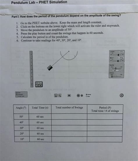 Phet Pendulum Lab Answers