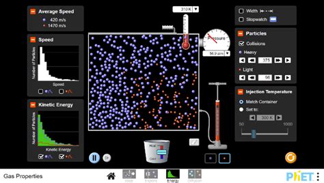Phet Simulation Gas Properties