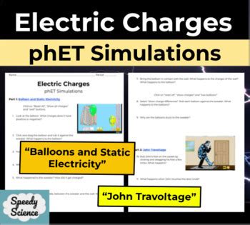 Phet Tutorial Charges And Electric Potential
