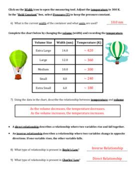 Full Download Phet Gas Law Simulation Lab Answers 