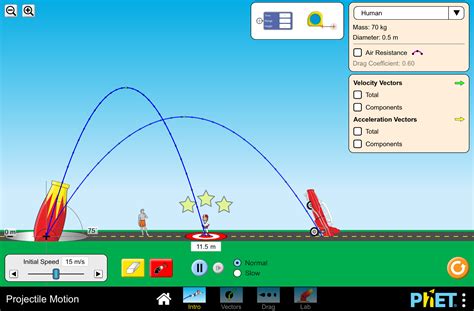 Read Online Phet Simulations For Physics 