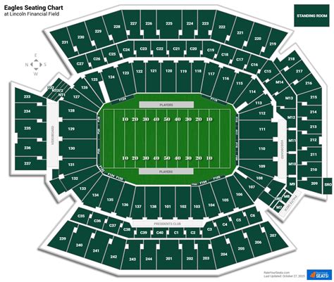 Philadelphia Eagles Seating Chart