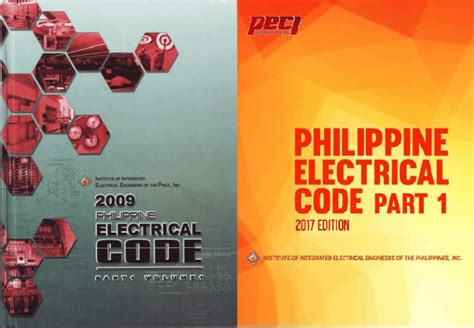 Philippine Electrical Safety Code