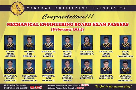 Philippines Mechanical Engineering Board Exam Sample Questions