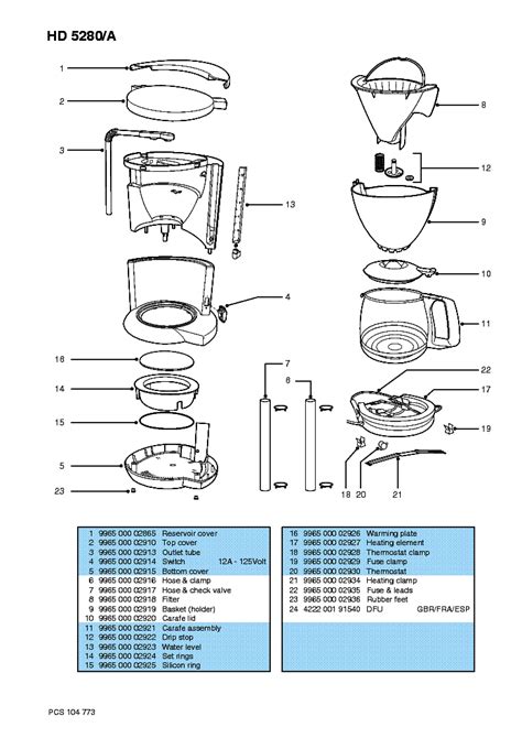Philips Coffeemaker User Manual