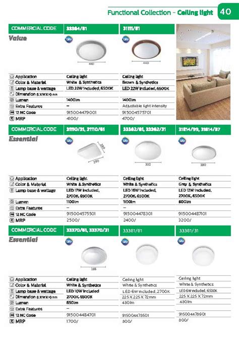 Philips Led Lights Catalogue