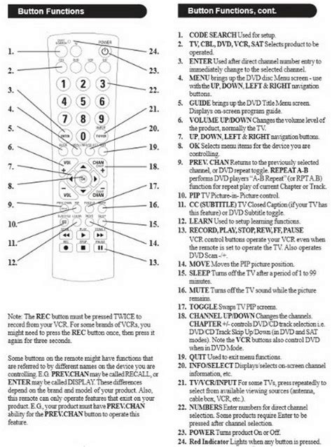 philips universal remote codes cl035a