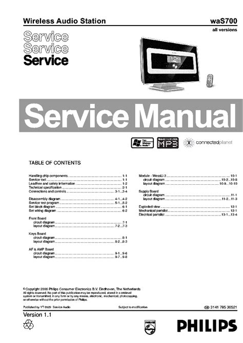 Philips Was700 Manual