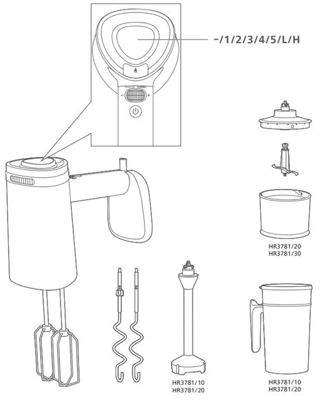 Read Online Philips Mixer User Guide 
