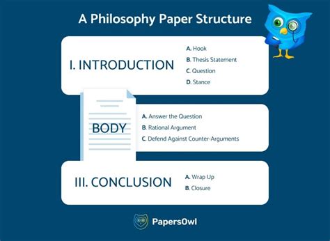 Full Download Philosophy Paper Outline Example 