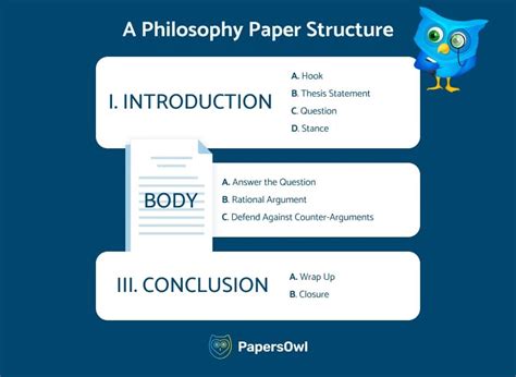 Download Philosophy Paper Outline Example 