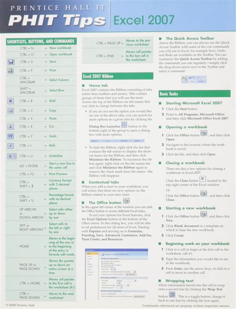 Phit Tips Microsoft Powerpoint 2007