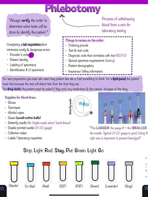 Read Phlebotomy Test Study Guide 