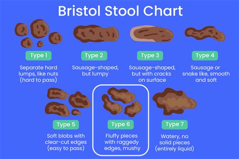 phlegm in stool