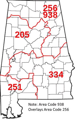 phone code for alabama