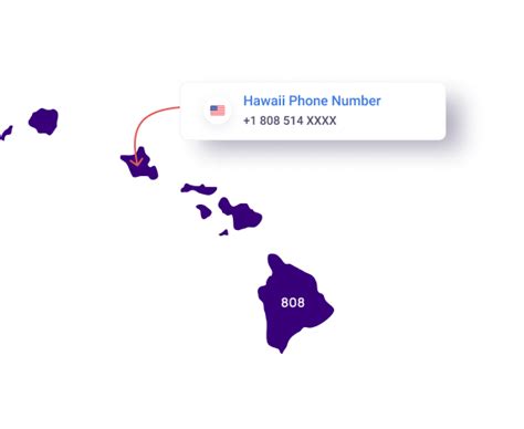 phone code for hawaii