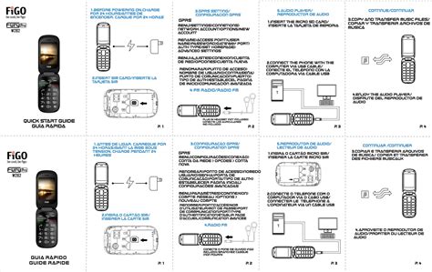 Read Phone User Guide 