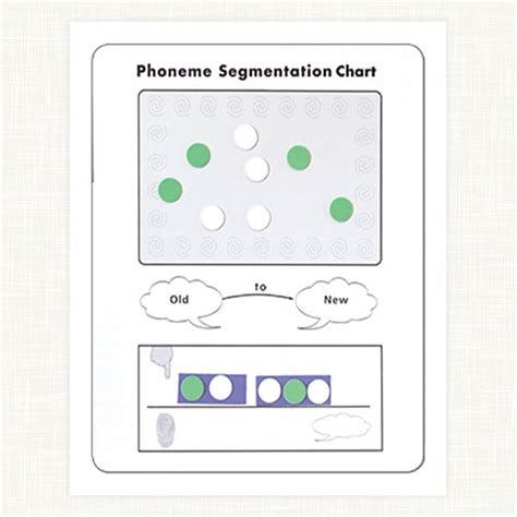 Download Phoneme Segmentation Chart Instructions In Spire 