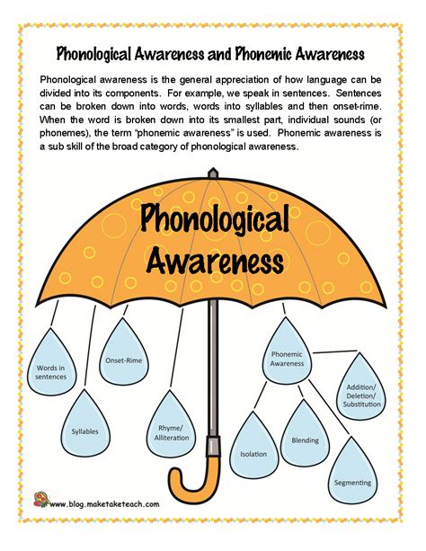 Phonemic Awareness Amp Phonics Letter J Super Teacher Preschool Words That Start With J - Preschool Words That Start With J