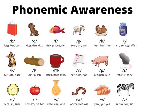 Phonemic Awareness Amp Phonics Letter N N Super Preschool Words That Start With N - Preschool Words That Start With N
