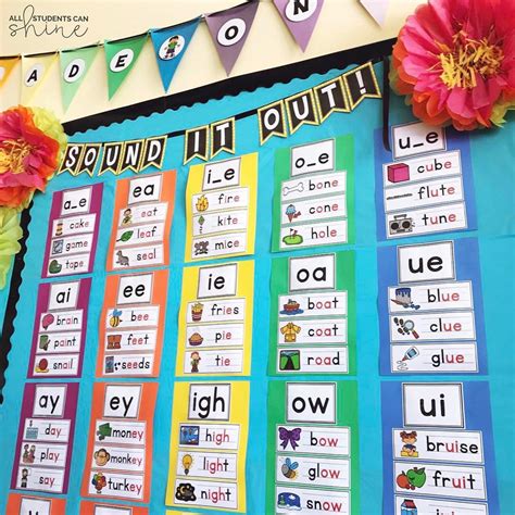 Phonic Educational Resources Education Com E Vowel Words With Pictures - E Vowel Words With Pictures