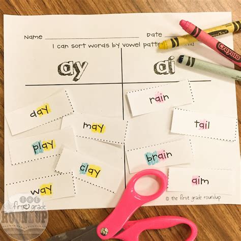 Phonics Interventions For First Grade Firstgraderoundup Phonics Strategies For First Grade - Phonics Strategies For First Grade