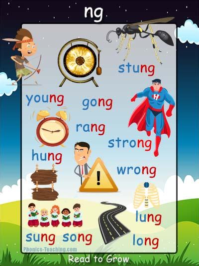 Phonics Ng Sounds Teaching Resources Wordwall Ng Sound Words With Pictures - Ng Sound Words With Pictures