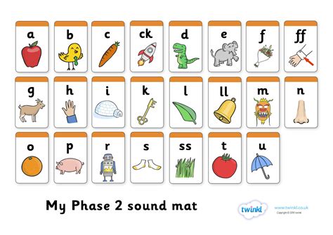 Phonics Sound Cards Pictures Of Words That Start Pictures Starting With Letter I - Pictures Starting With Letter I