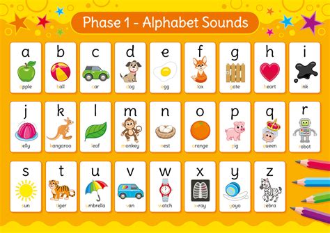 Phonics Sounds Chart Practice For Kids Student Resources Printable Alphabet Phonics Sounds Chart - Printable Alphabet Phonics Sounds Chart