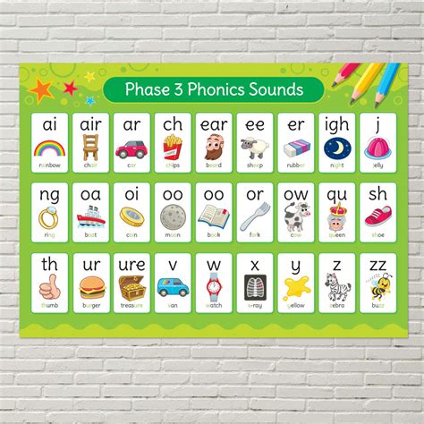 Phonics Teaching Amp Learning Alliance Phonics For Second Graders - Phonics For Second Graders