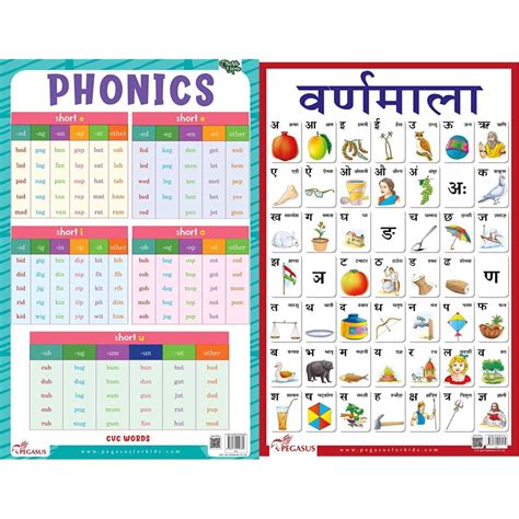 Phonics Thick Laminated Preschool Chart Hindi Varnmala Phonics Chart In Hindi - Phonics Chart In Hindi