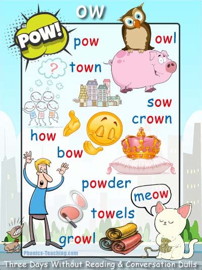 Phonics Word Families Ou And Ow Sound Ou And Ow Words - Ou And Ow Words