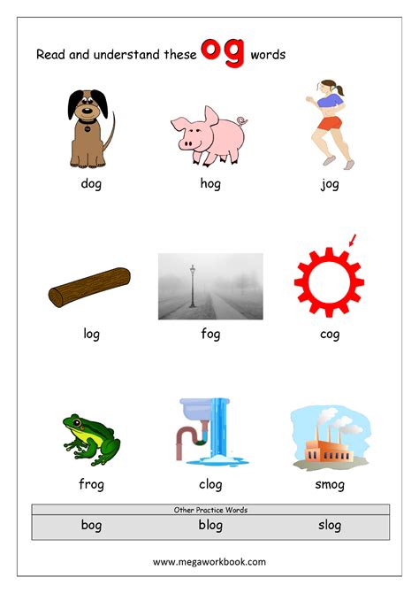 Phonics Words Ending In Og Kindergarten Phonics Ending Og Words With Pictures - Og Words With Pictures