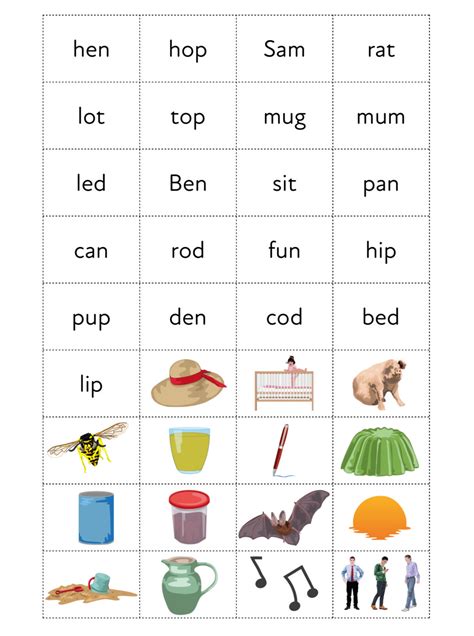 Phonics Words Ending With At Three Letter Words 3 Letter Words Ending With At - 3 Letter Words Ending With At