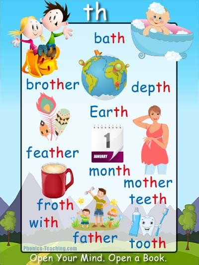 Phonics X27 Th X27 Words Differentiated Worksheets Twinkl Th Words Worksheet - Th Words Worksheet