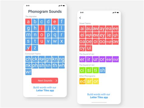 Phonogram Sounds Edu Phone Apk Files Eduvzn Com Kindergarten Phonograms - Kindergarten Phonograms