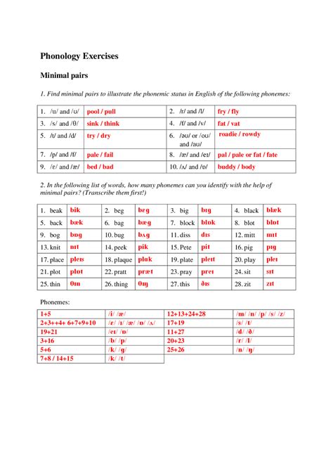 Phonology Exercises