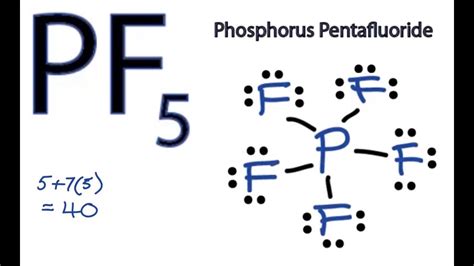 Phosphorus Pentafluoride Lewis Structure
