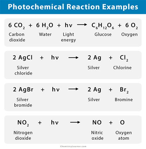 Photochemical Reaction Example